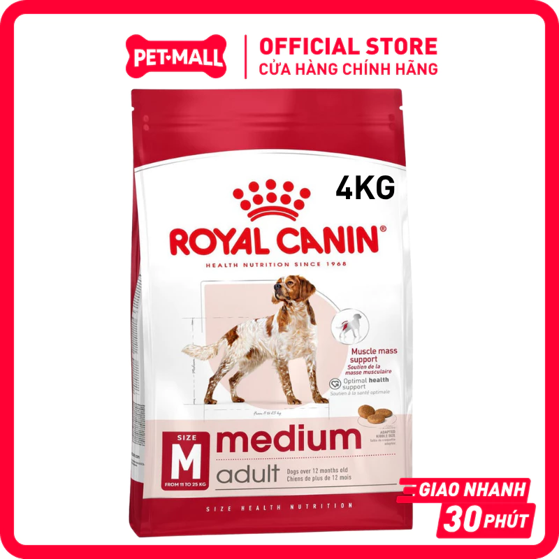 Royal Canin Size & Breed Specific
